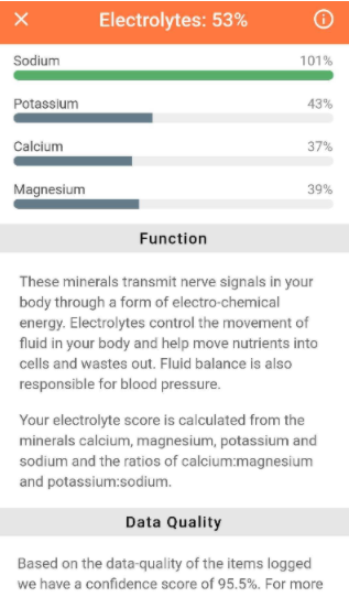 Mobile_Nutrition_Score_detail_screen.png